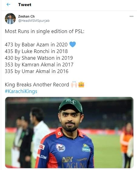 Babar Azam