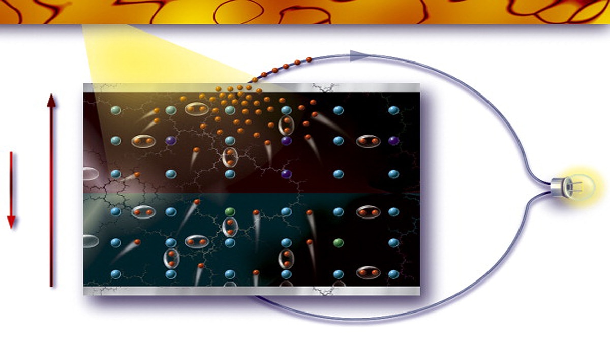 Scientists built Anti laser to charge phone laptop from anywhere