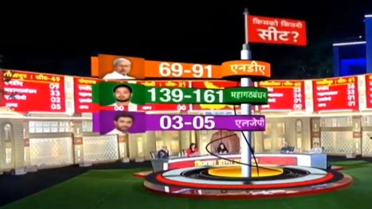 तेजस्वी का तेज, नीतीश कुमार फेल