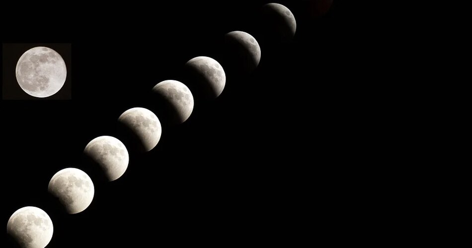 फलदायी योग