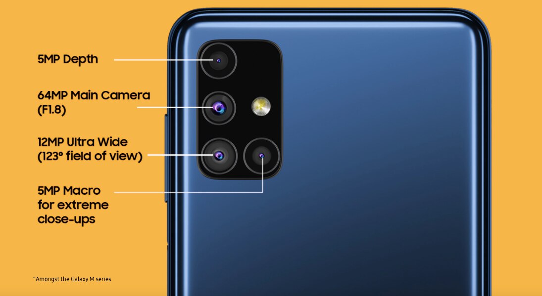 Galaxy M51 camera 