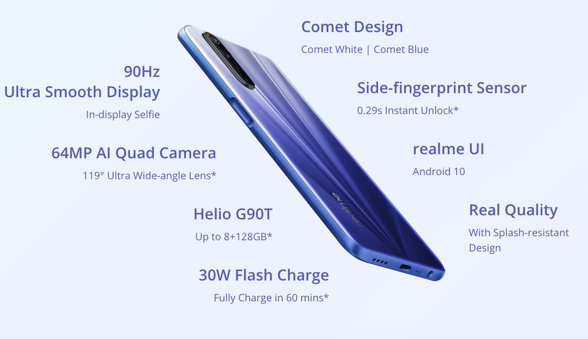 Realme 64 mp camera phone Realme 64 mp camera phone