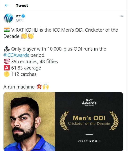 Virat Kohli