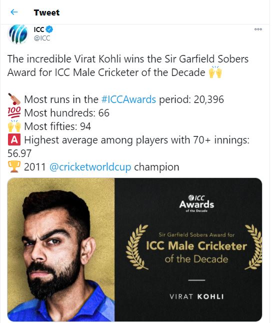 Virat Kohli