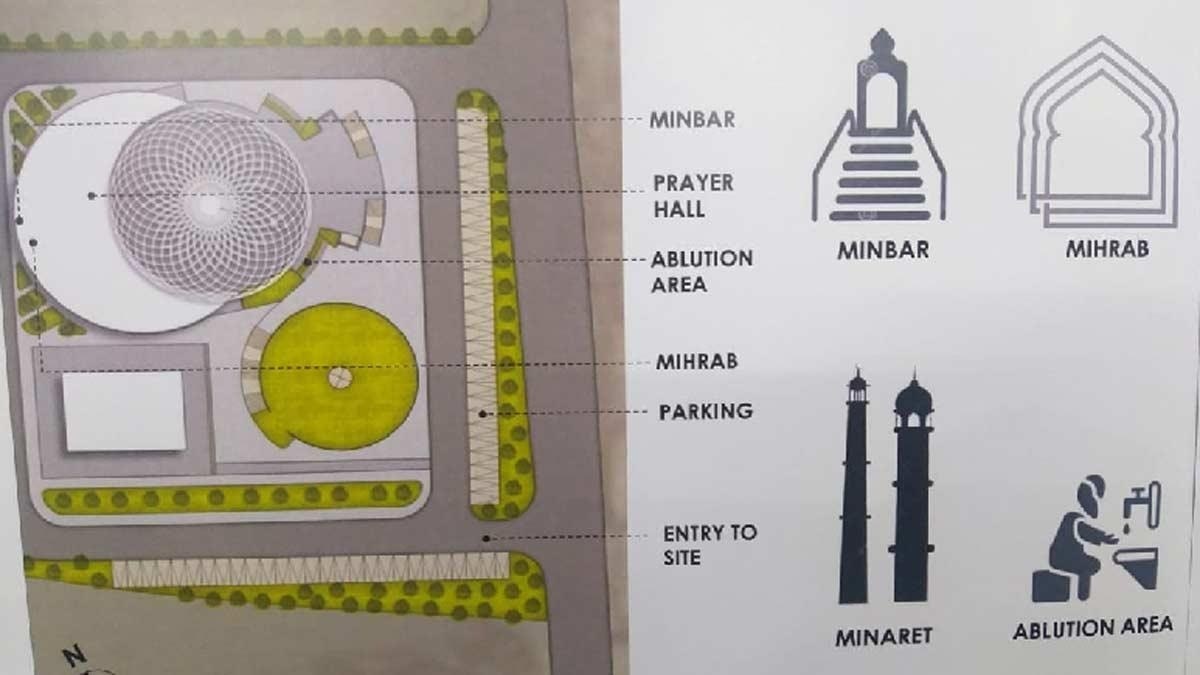 अयोध्या मस्जिद का डिजाइन