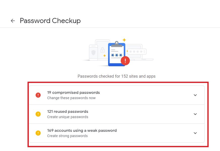 Leaked id password check
