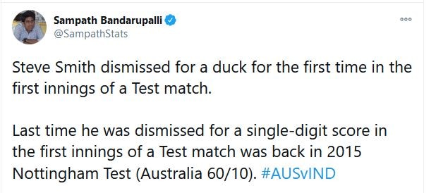 India vs Australia 