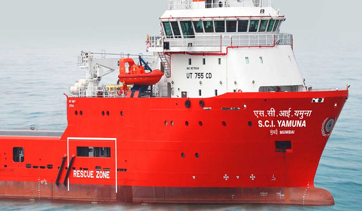 SCI का सफर