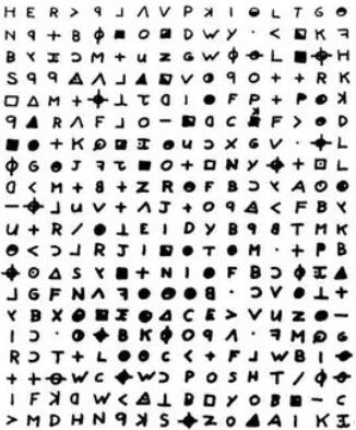 51 साल बाद डिकोड हुआ कातिल का संदेश