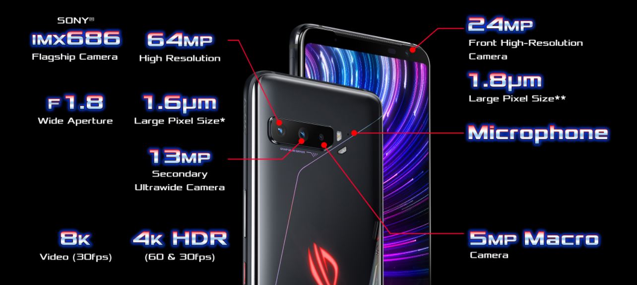 ROG Phone 3