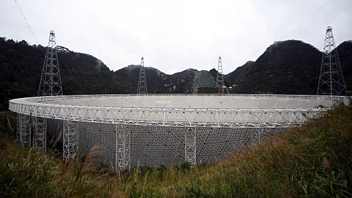 China FAST radio Telescope search Aliens 