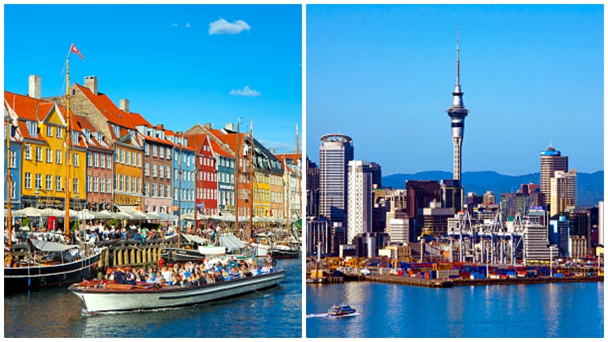 World Most Honest Countries Transparency International