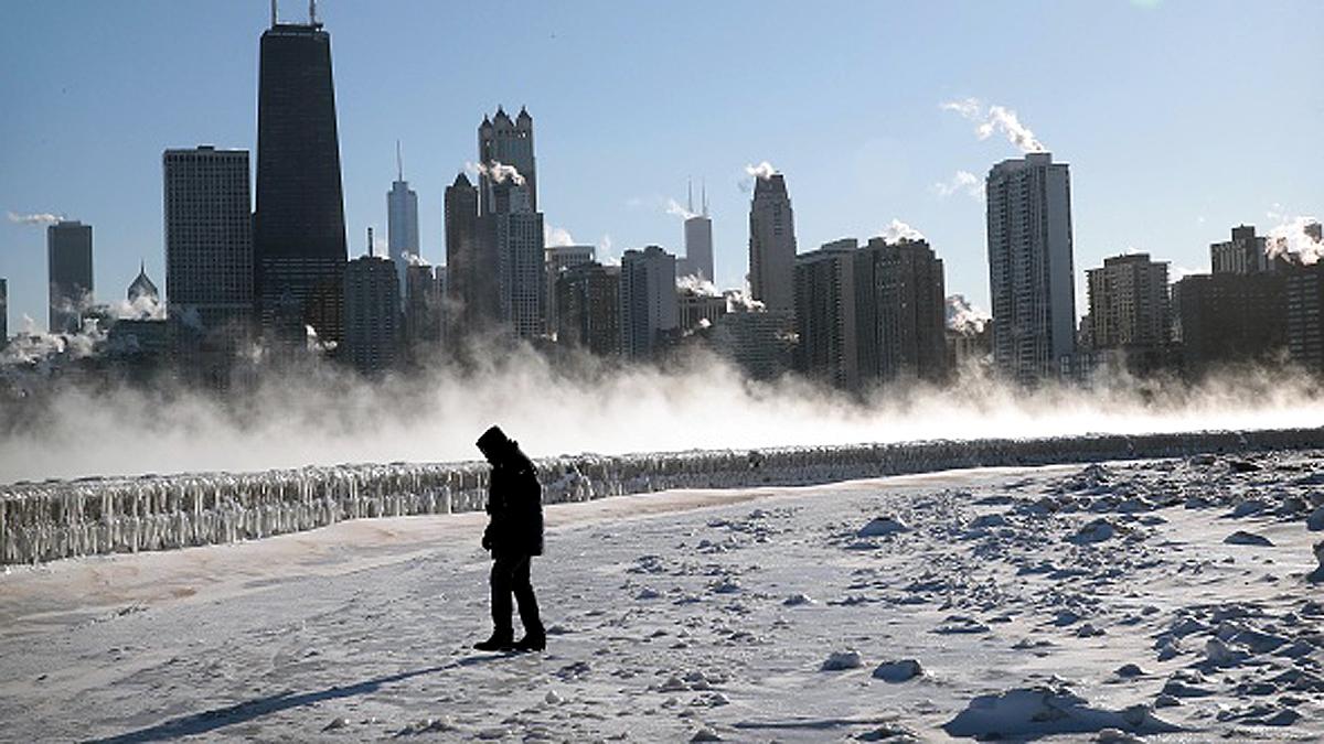 Polar Vortex is coming Intense Winter Weather