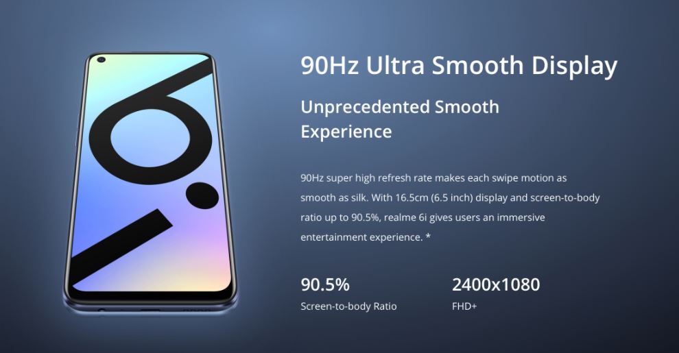 Realme 6i