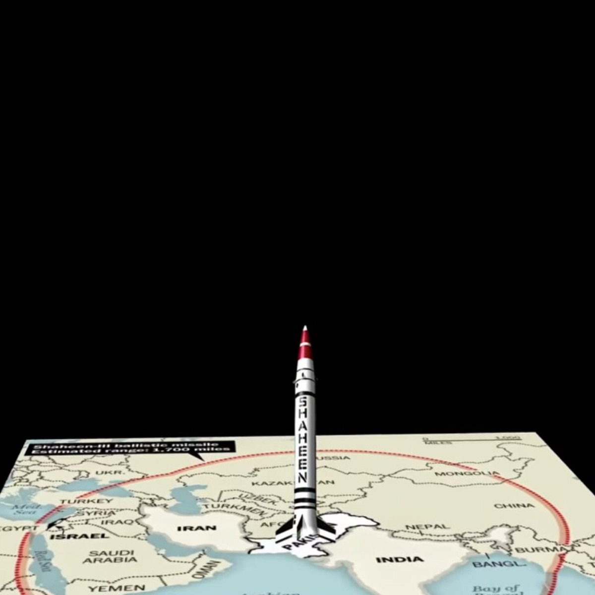 pakistan missile test