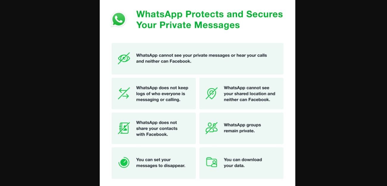 WhatsApp clarifies on updated privacy policy
