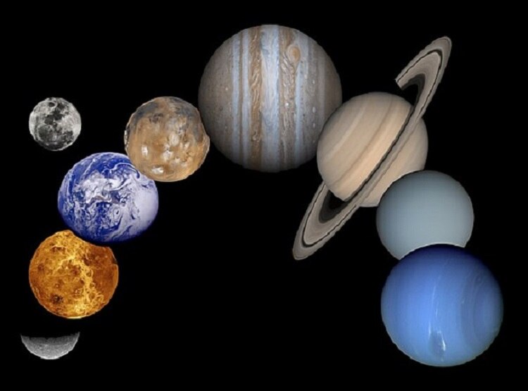 मकर राशि में 6 ग्रहों का योग 1