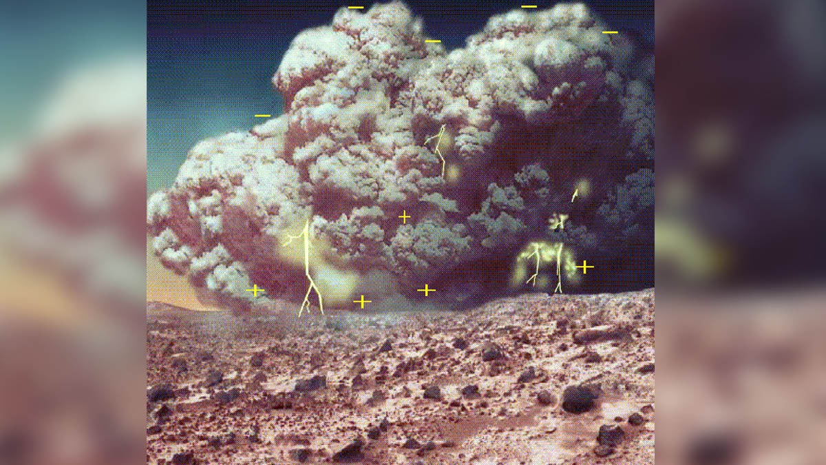 Perseverance Rover May Face Mars Dust Storm