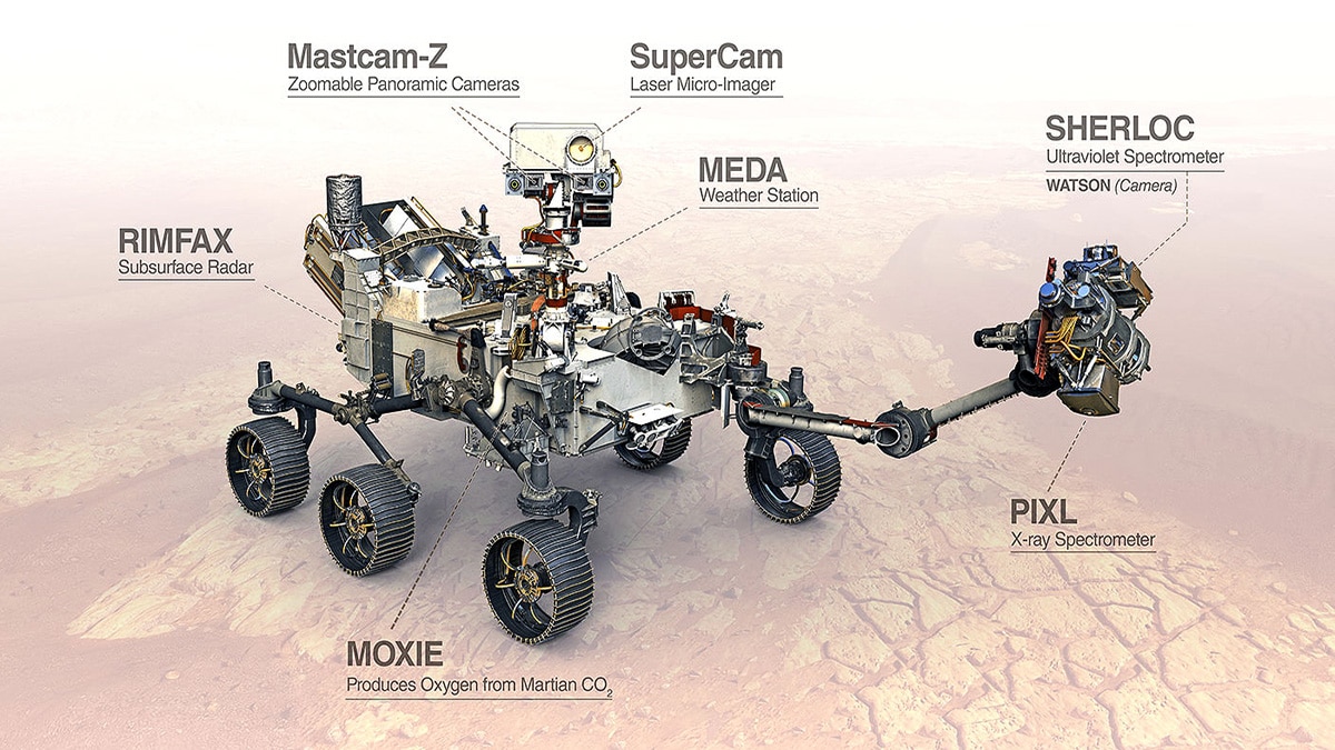 NASA perseverance Mars Rover Most Precise Landing 