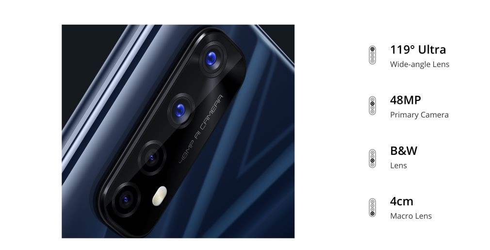 Realme Narzo 20 Pro
