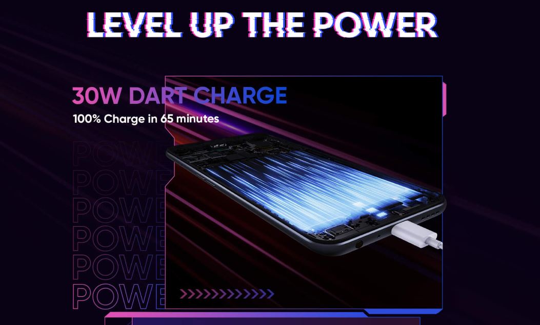 Realme Narzo 30 Series