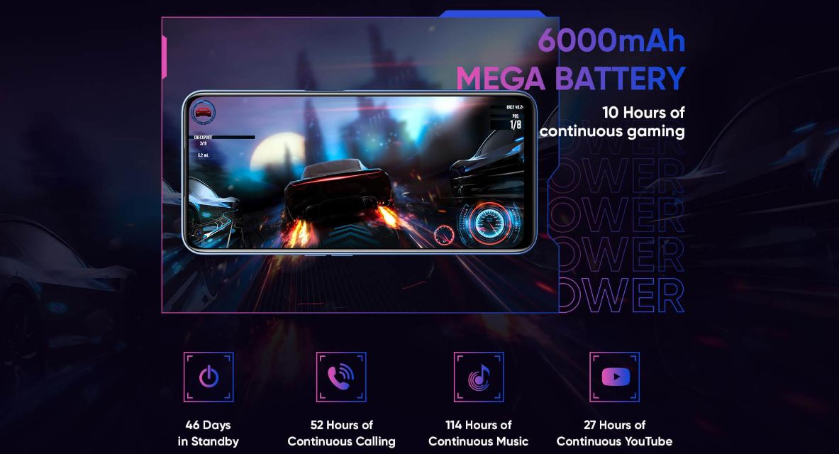 Realme Narzo 30 Series