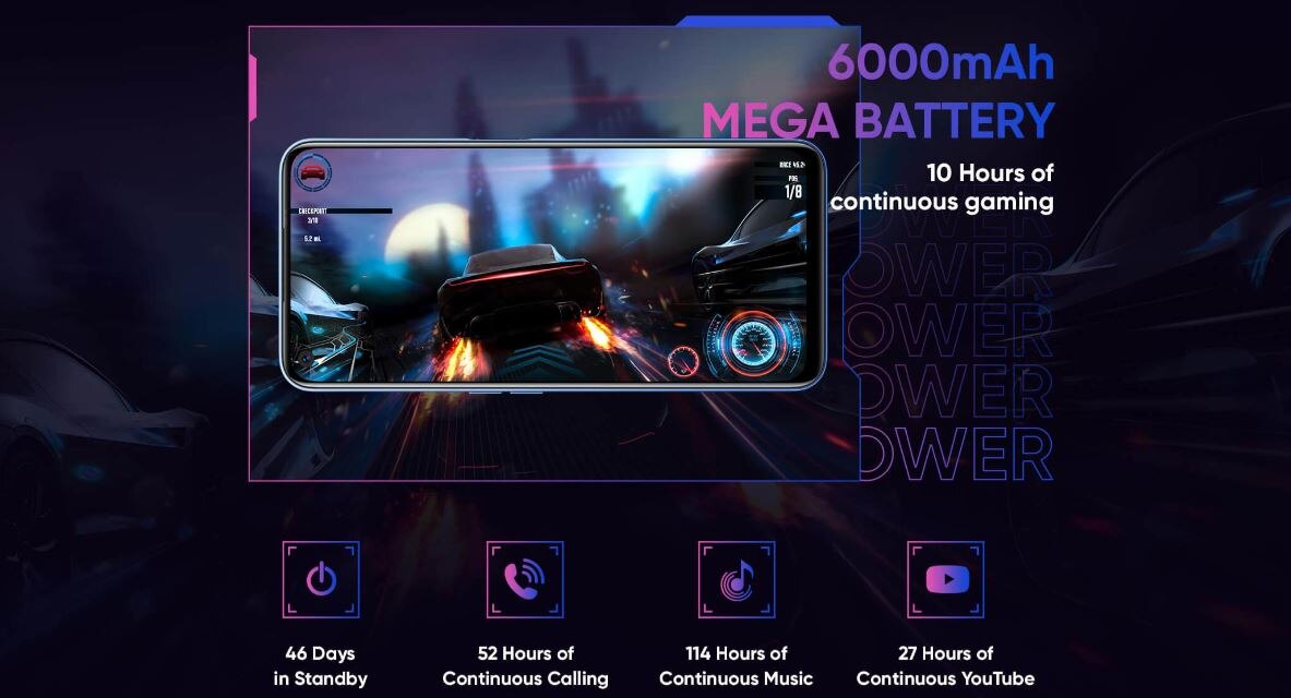 Realme Narzo 30 Series