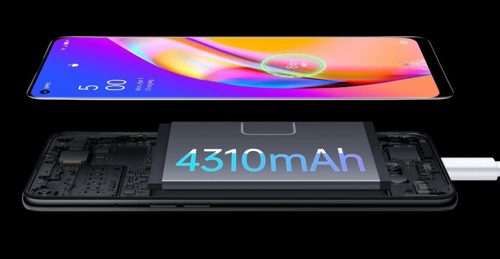 Oppo F19 Pro, Oppo F19 Pro +