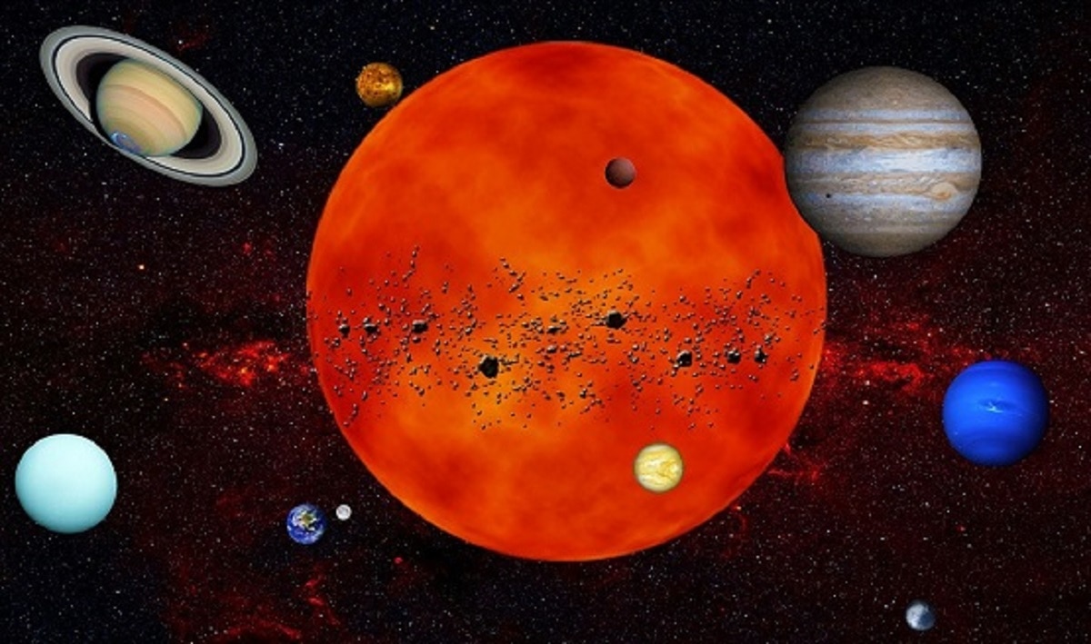 कब लगता है पंचक