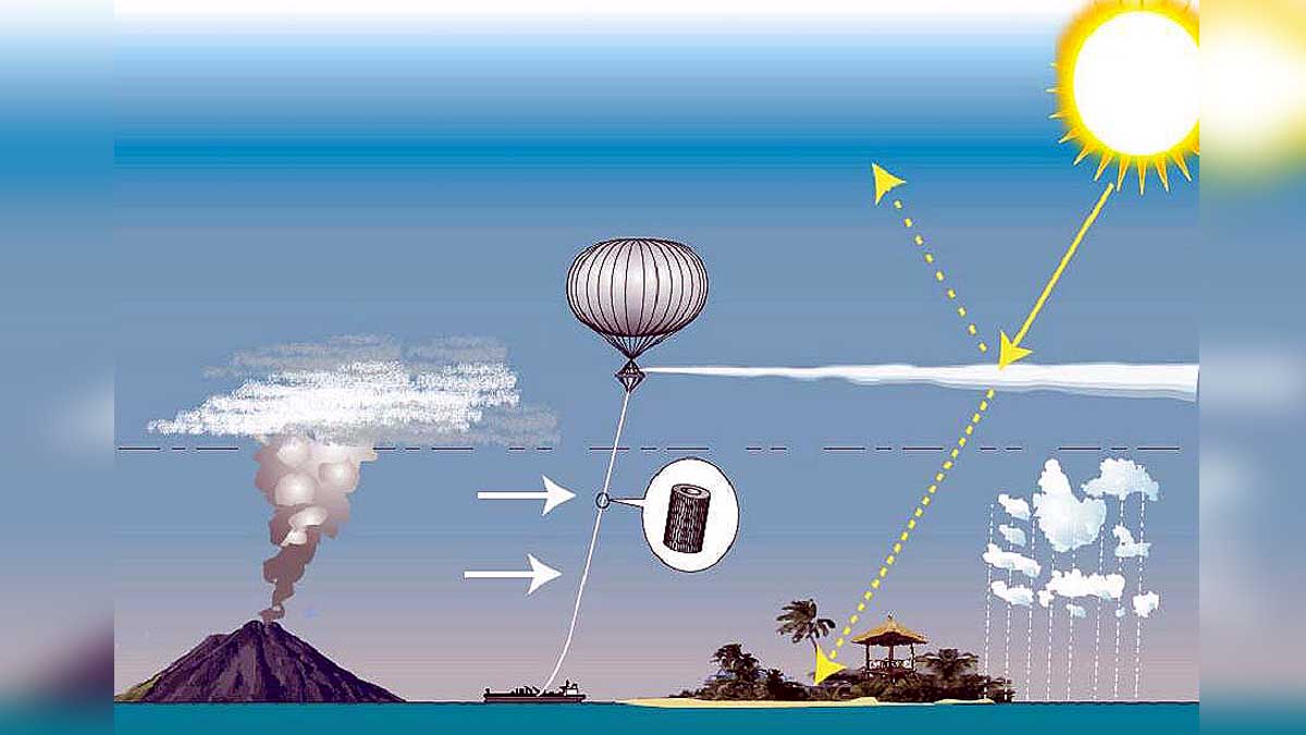 Bill Gates Wants to spray CHALK in stratosphere 