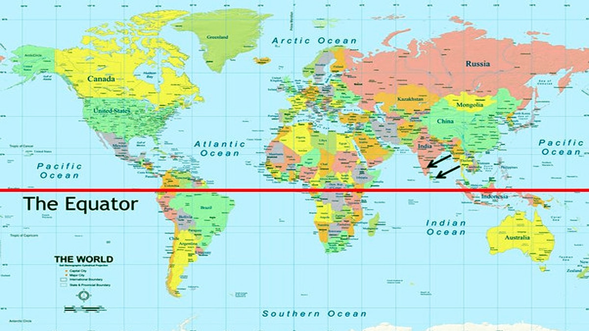 Sun concentration to Northern Hemisphere