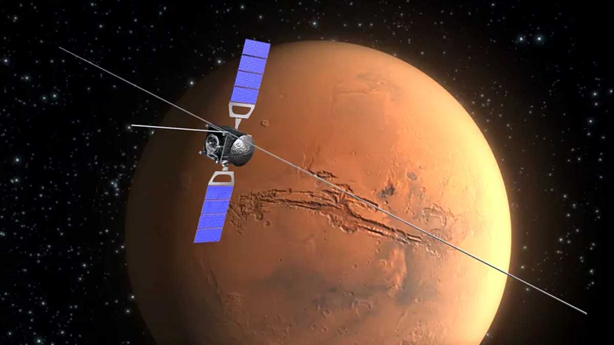 Mars Weird Long Cloud Mangalyaan 