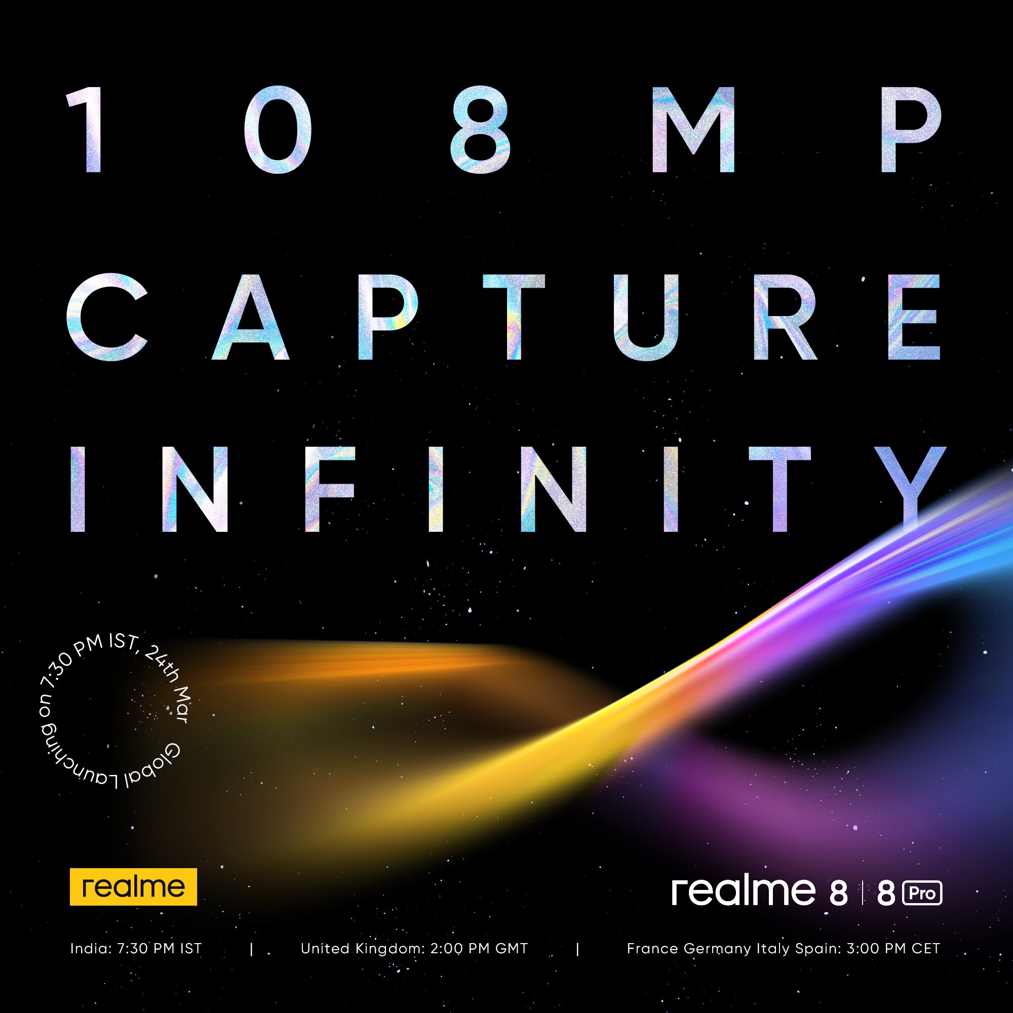 Realme 8 Series