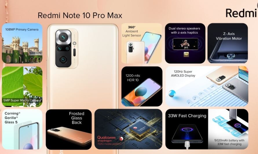 Redmi Note 10 series launch