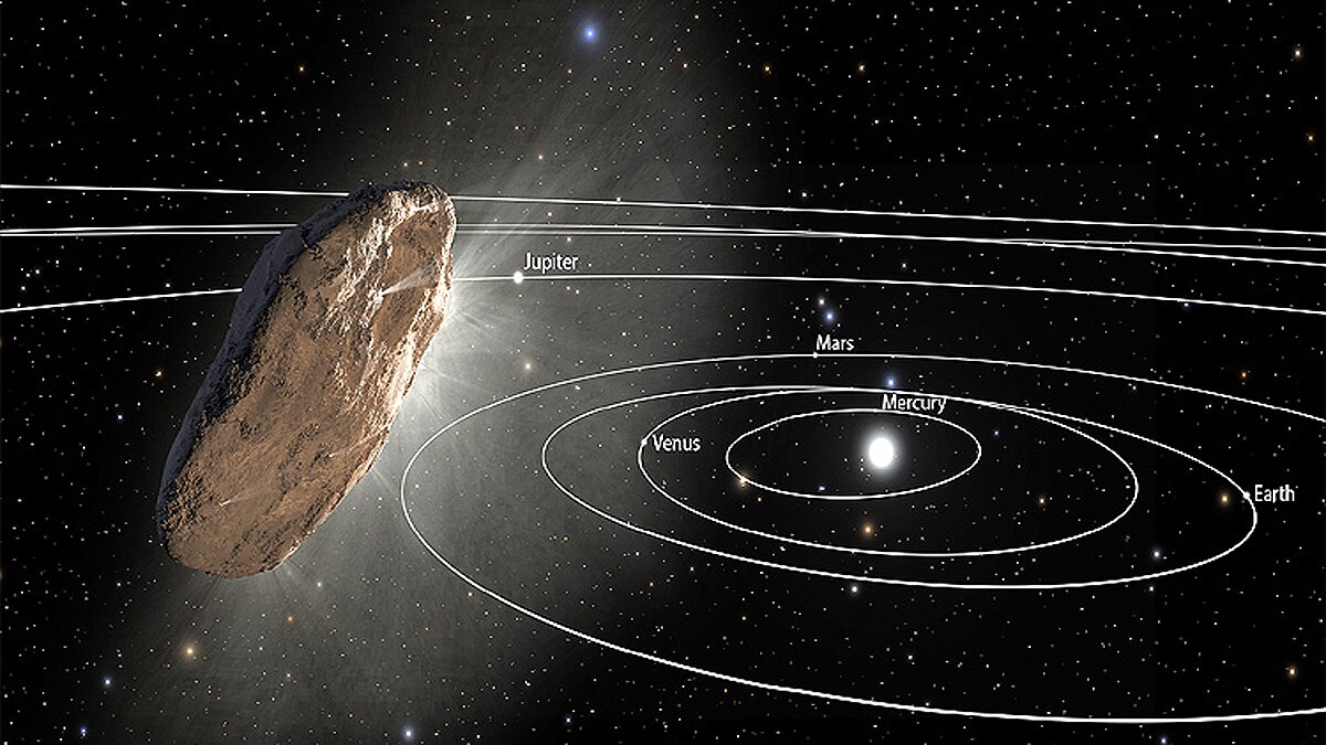 Oumuamua Came from alien Pluto