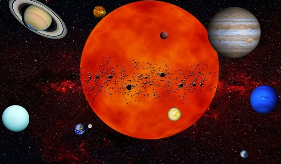 भारतीय पंचाग के अनुसार