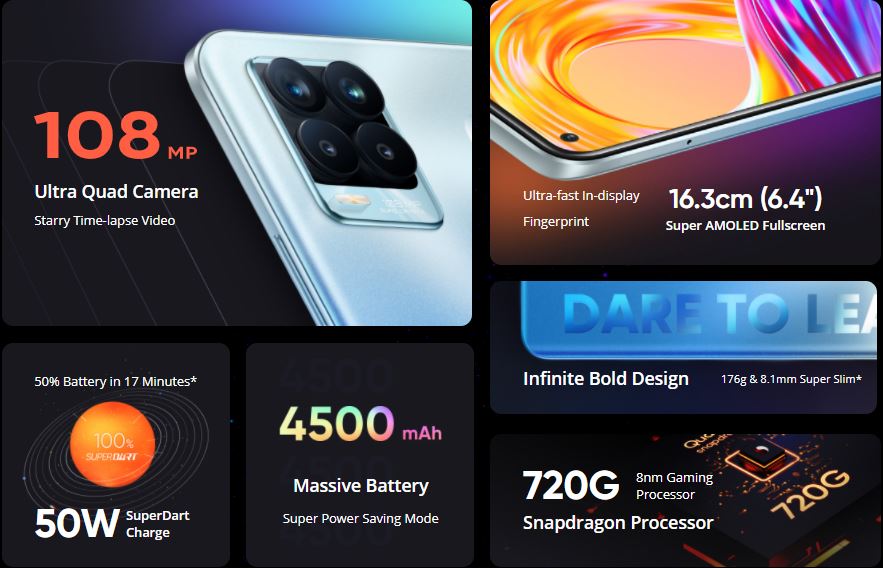 Realme 8, Realme 8 Pro Sale India
