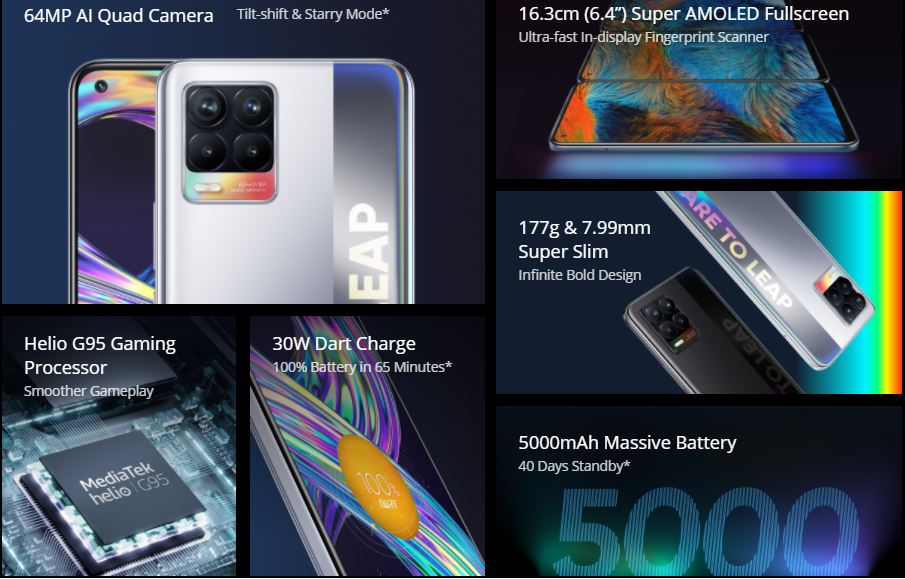 Realme 8, Realme 8 Pro Sale India