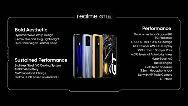  Realme GT 5G 