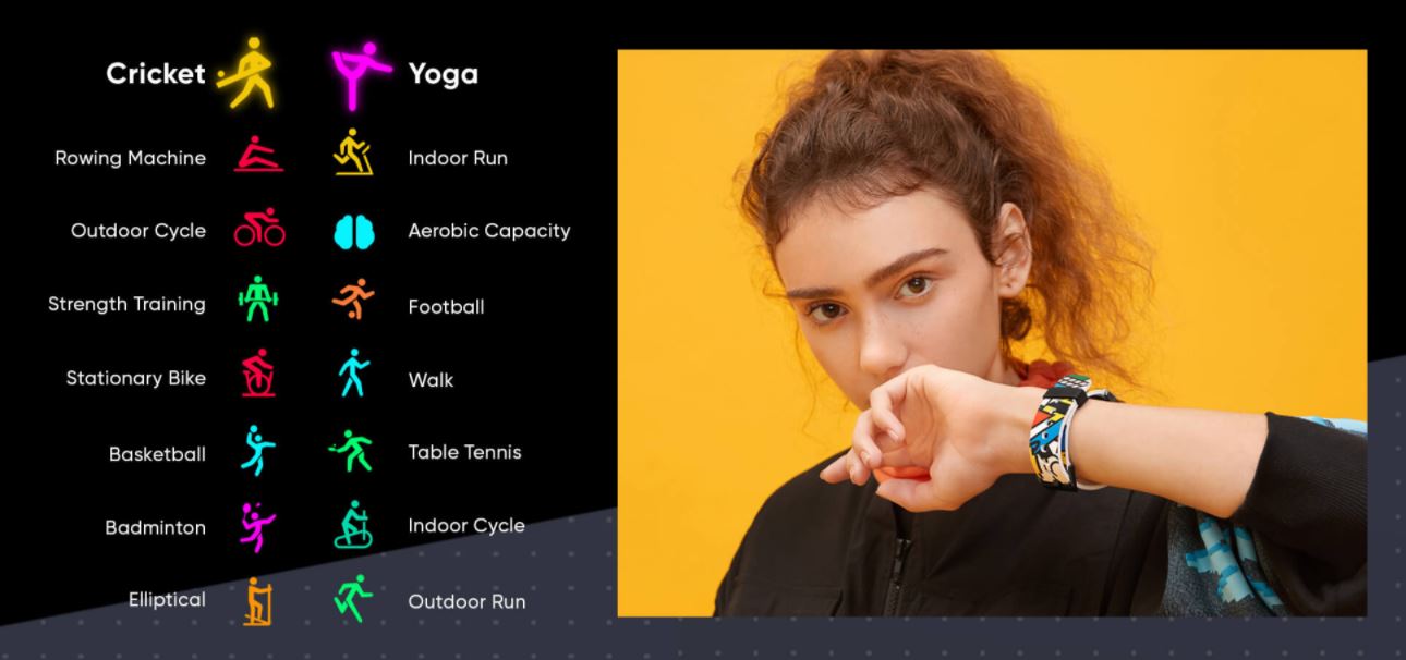 Realme Watch S Master Edition