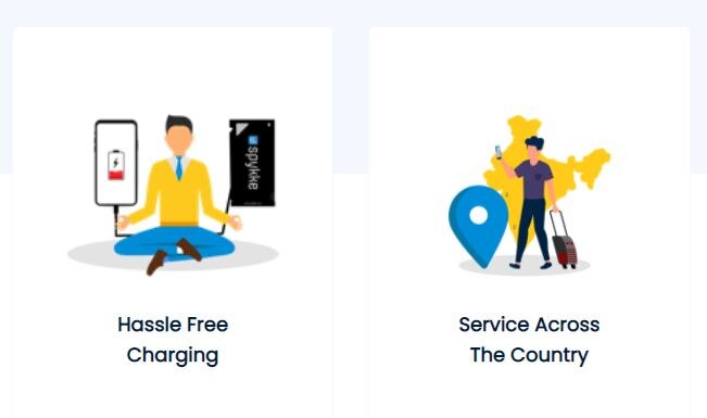 Spykke Power bank rent