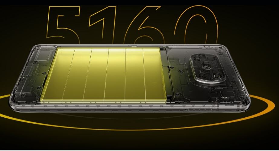 POCO X3 Pro, POCO F3