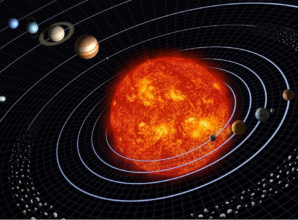 मेष में बुध का गोचर