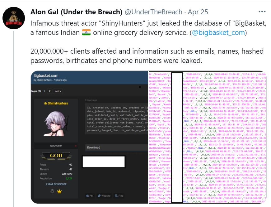 Big Basket Data Leak