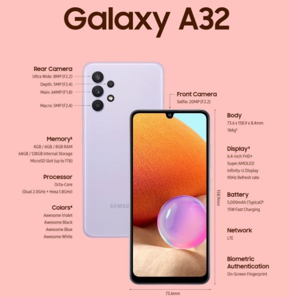 Galaxy A32 cahsback offer