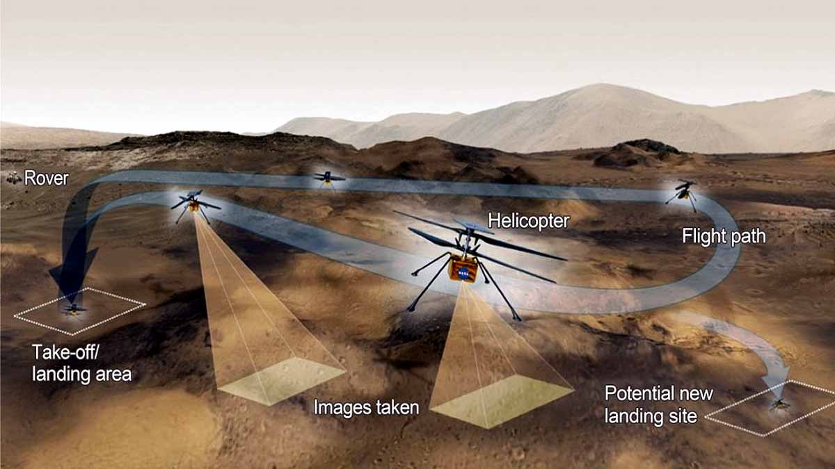 NASA delays Ingenuity First flight