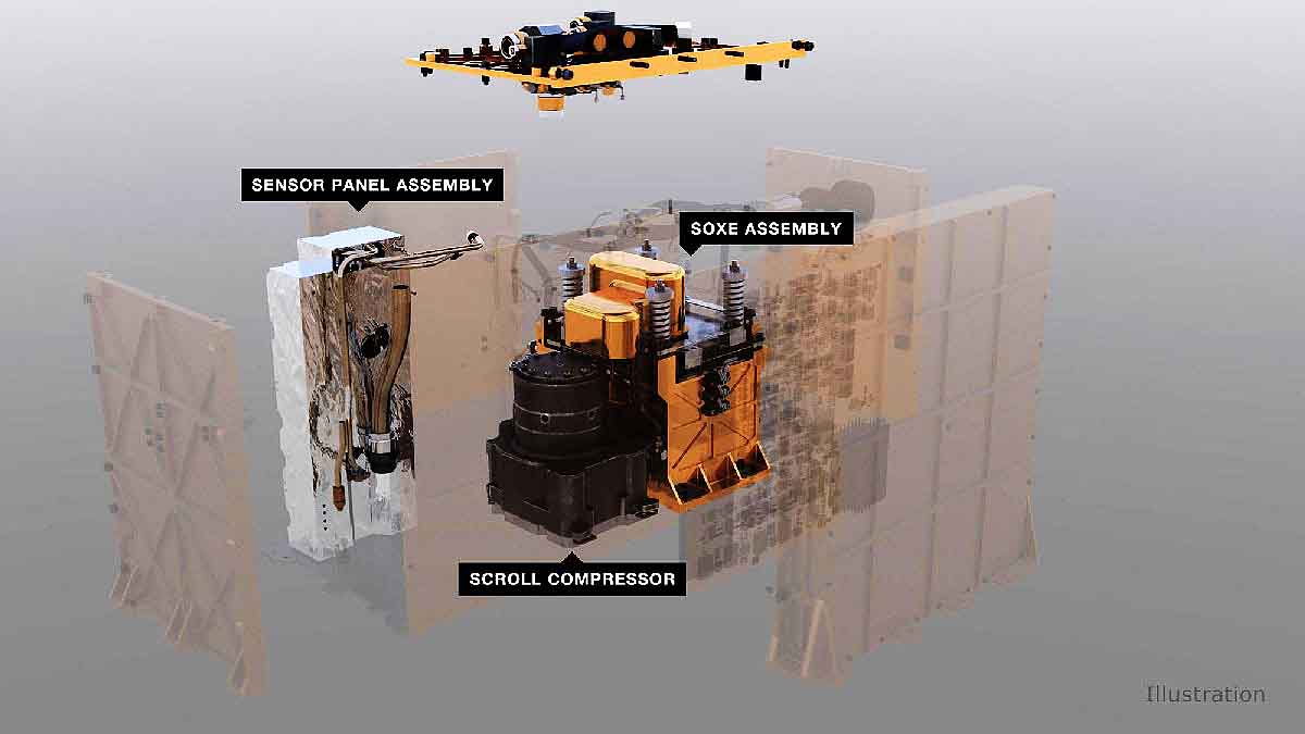 NASA's MOXIE Extracts Oxygen From Mars 