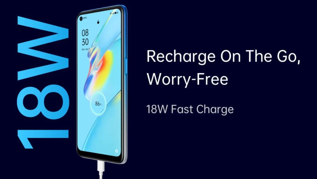 Oppo A Series Phones