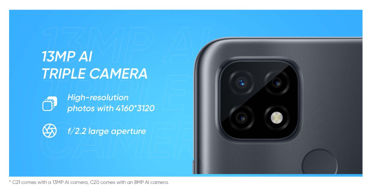 Realme C Series Phones 