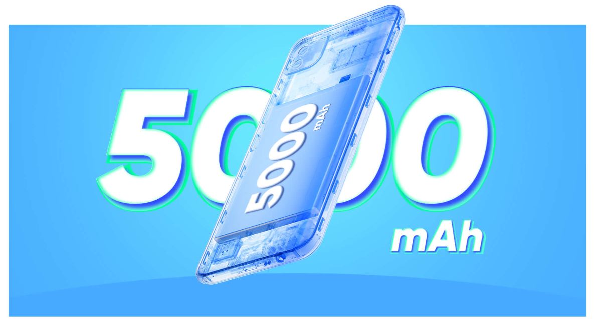 Realme C Series Phones